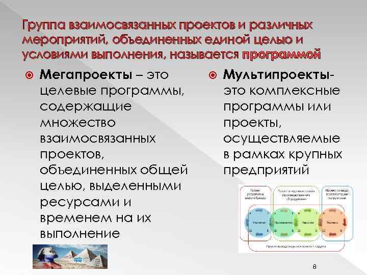 Группа взаимосвязанных проектов и различных мероприятий, объединенных единой целью и условиями выполнения, называется программой