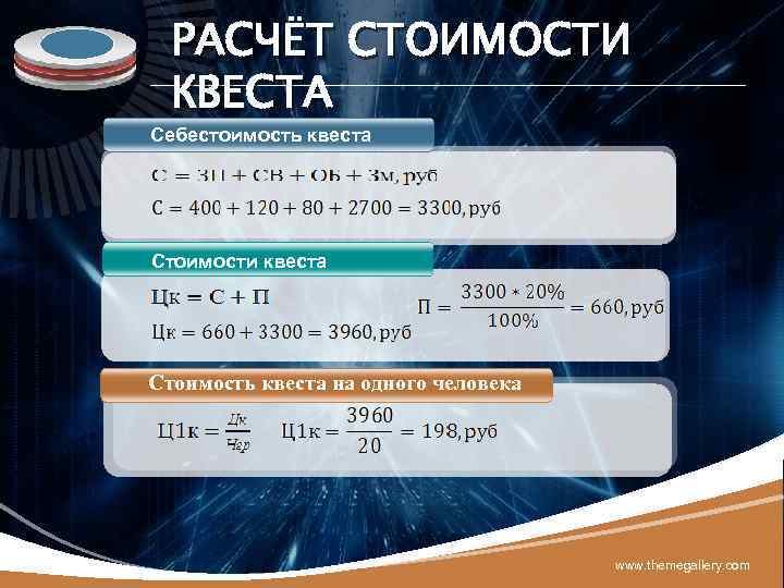 LOGO РАСЧЁТ СТОИМОСТИ КВЕСТА Себестоимость квеста Стоимости квеста Стоимость квеста на одного человека www.