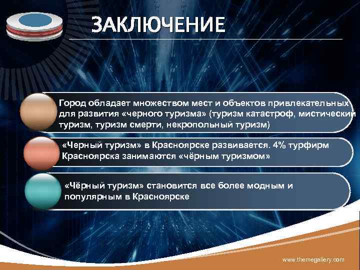 LOGO ЗАКЛЮЧЕНИЕ Город обладает множеством мест и объектов привлекательных для развития «черного туризма» (туризм
