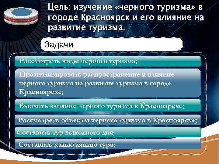 LOGO Цель: изучение «черного туризма» в городе Красноярск и его влияние на развитие туризма.