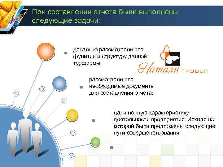 При составлении отчета были выполнены следующие задачи: детально рассмотрели все функции и структуру данной