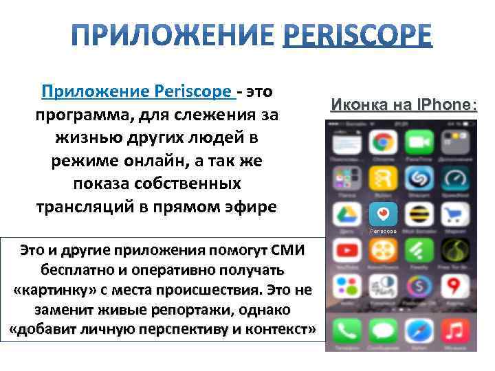 Перископ приложение. Перископ что это за приложение. Слежка за другими приложение. Перископ для слежки за людьми.