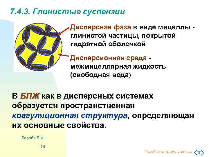 7. 4. 3. Глинистые суспензии Дисперсная фаза в виде мицеллы глинистой частицы, покрытой гидратной