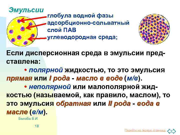 Эмульсии глобула водной фазы адсорбционно-сольватный слой ПАВ углеводородная среда; Если дисперсионная среда в эмульсии