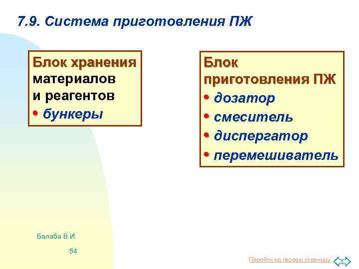 7. 9. Система приготовления ПЖ Блок хранения материалов и реагентов • бункеры Блок приготовления