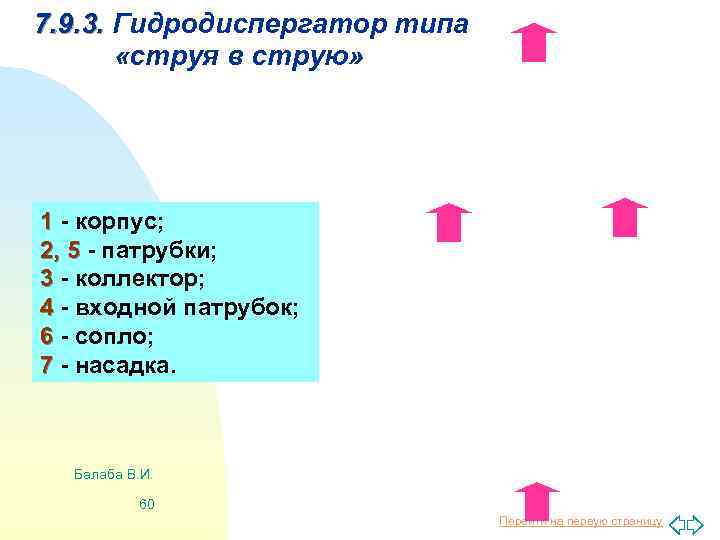 7. 9. 3. Гидродиспергатор типа «струя в струю» 1 - корпус; 2, 5 -