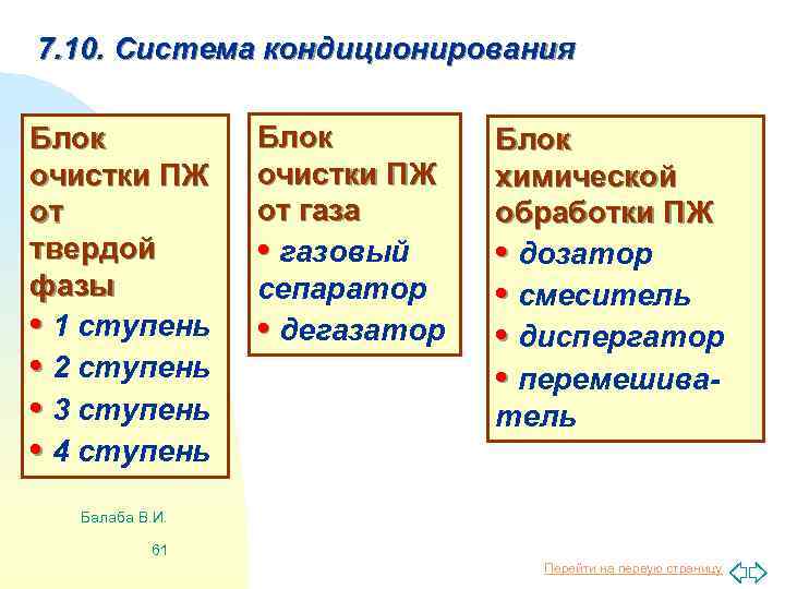 7. 10. Система кондиционирования Блок очистки ПЖ от твердой фазы • 1 ступень •