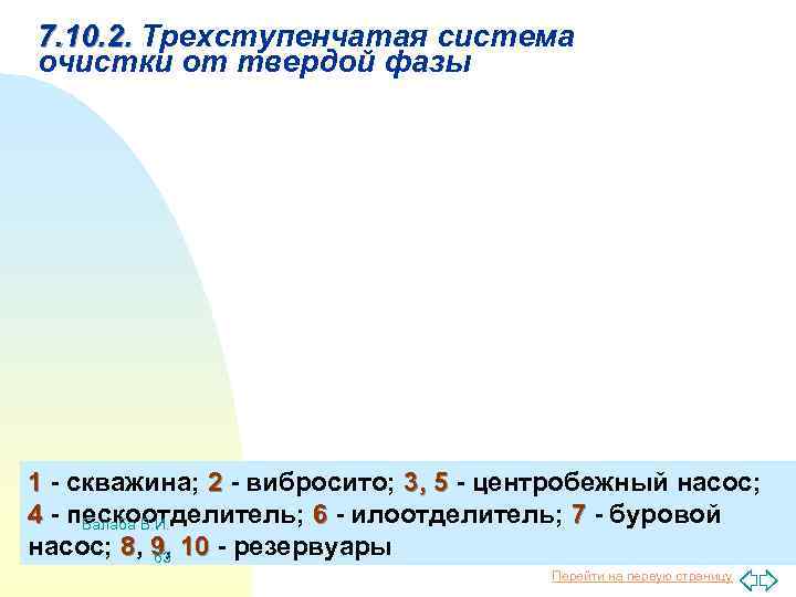 7. 10. 2. Трехступенчатая система очистки от твердой фазы 1 - скважина; 2 -