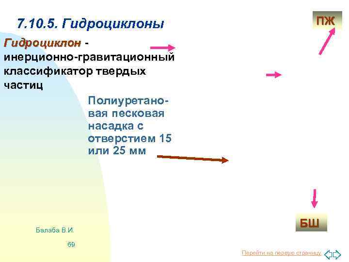 7. 10. 5. Гидроциклоны ПЖ Гидроциклон инерционно-гравитационный классификатор твердых частиц Полиуретановая песковая насадка с