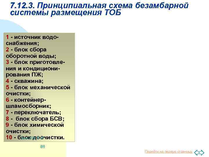 7. 12. 3. Принципиальная схема безамбарной системы размещения ТОБ 1 - источник водоснабжения; 2