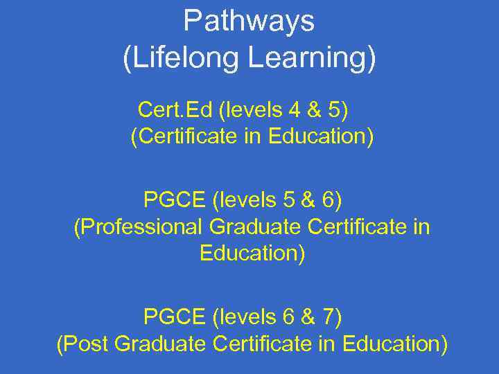 Pathways (Lifelong Learning) Cert. Ed (levels 4 & 5) (Certificate in Education) PGCE (levels