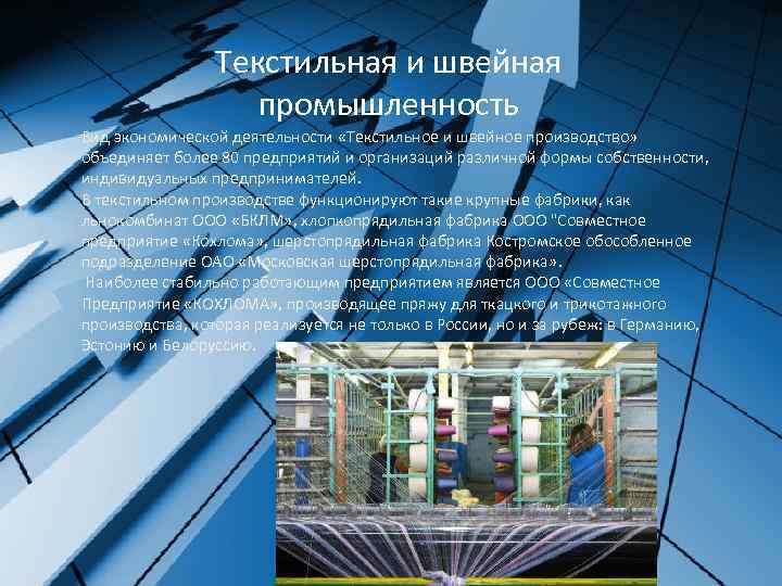 Текстильная и швейная промышленность Вид экономической деятельности «Текстильное и швейное производство» объединяет более 80