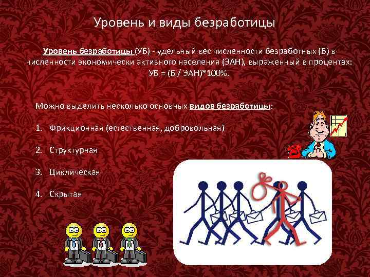 Уровень и виды безработицы Уровень безработицы (УБ) - удельный вес численности безработных (Б) в