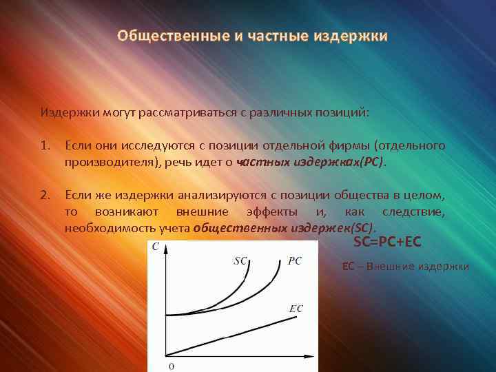 Общественные и частные издержки Издержки могут рассматриваться с различных позиций: 1. Если они исследуются