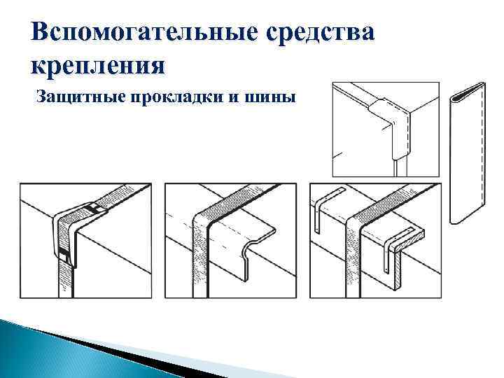 КРЕПЛЕНИЕ ГРУЗОВ ОСНОВНЫЕ МЕТОДЫ КРЕПЛЕНИЯ Блокировка