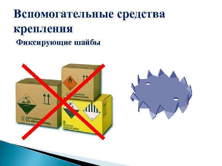 Вспомогательные средства крепления Фиксирующие шайбы 