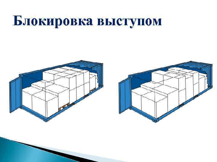 Блокировка выступом 