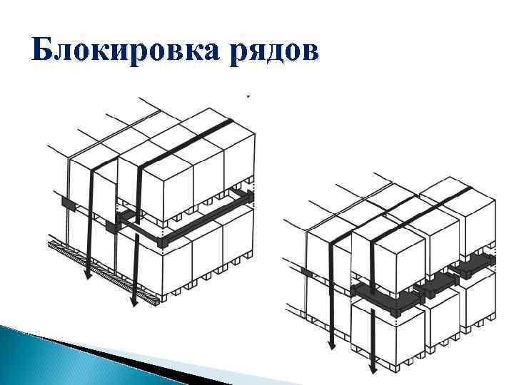 Блокировка рядов 