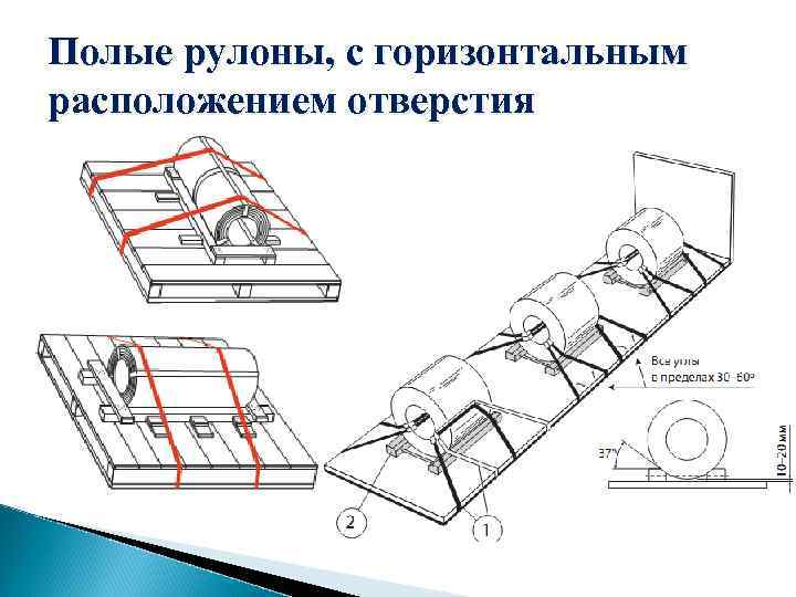 Полые рулоны, с горизонтальным расположением отверстия 