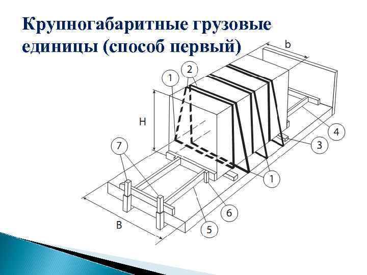 Крупногабаритные грузовые единицы (способ первый) 