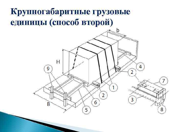 Крупногабаритные грузовые единицы (способ второй) 
