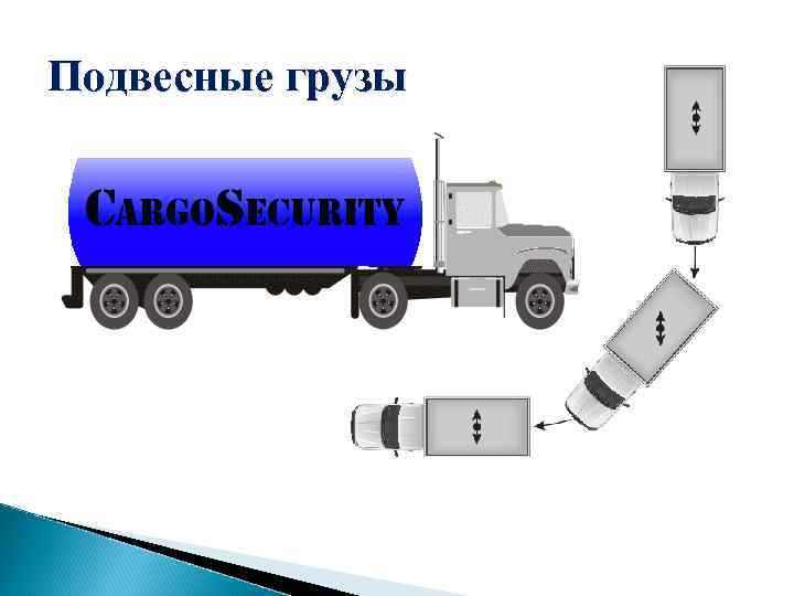 Подвесные грузы 