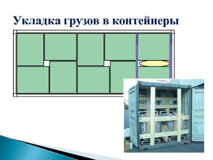 Укладка грузов в контейнеры 