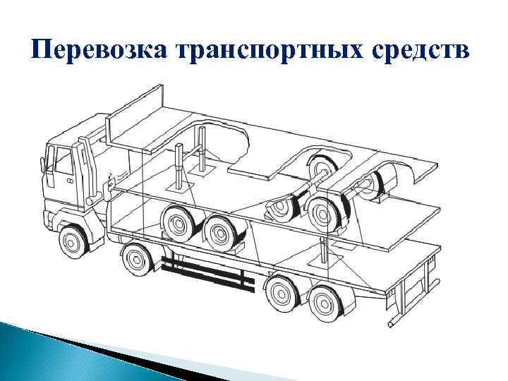 Перевозка транспортных средств 
