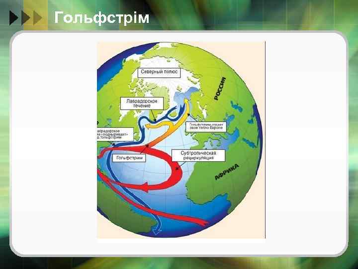 Гольфстрім 