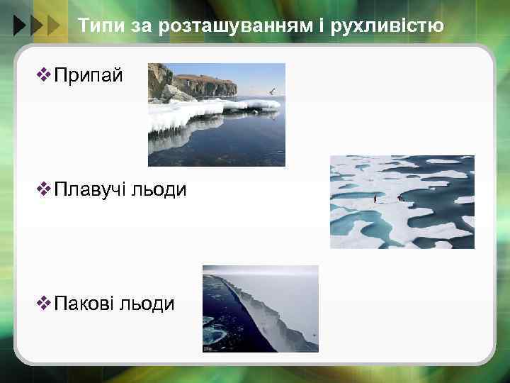 Типи за розташуванням і рухливістю v Припай v Плавучі льоди v Пакові льоди 