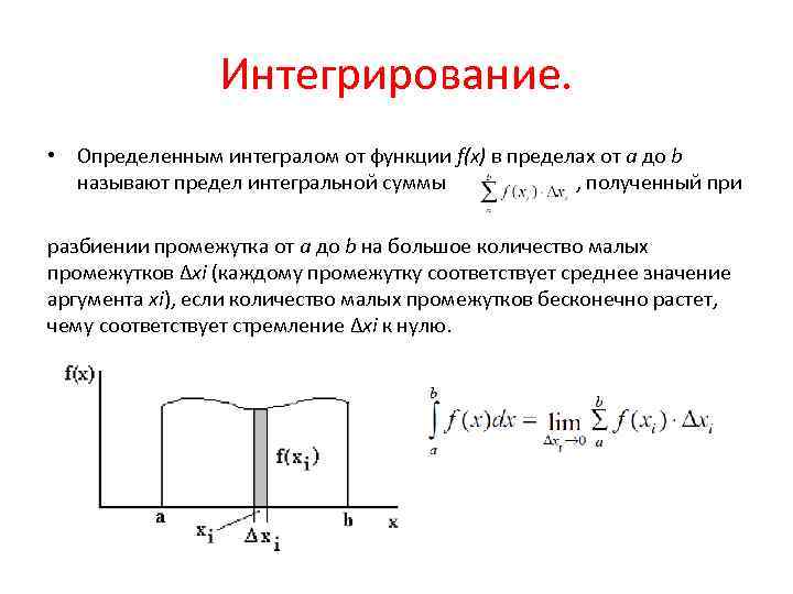 Интегрирование. • Определенным интегралом от функции f(x) в пределах от а до b называют