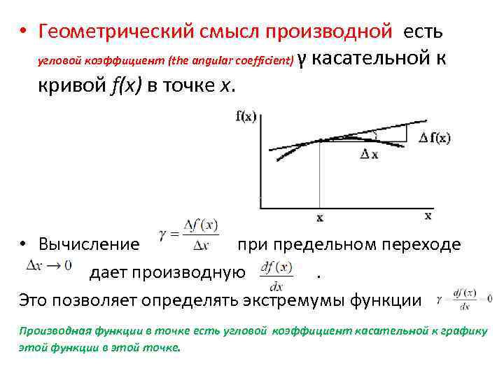  • Геометрический смысл производной есть угловой коэффициент (the angular coefficient) γ касательной к