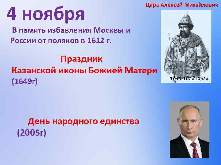 4 ноября Царь Алексей Михайлович В память избавления Москвы и России от поляков в