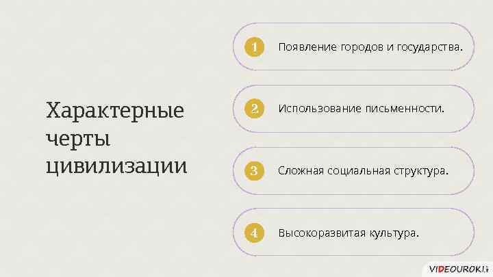 1 Характерные черты цивилизации Появление городов и государства. 2 Использование письменности. 3 Сложная социальная