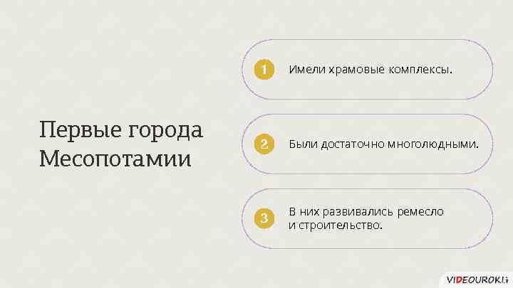 1 Первые города Месопотамии Имели храмовые комплексы. 2 Были достаточно многолюдными. 3 В них