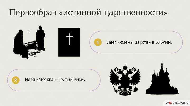 Первообраз «истинной царственности» 1 2 Идея «Москва – Третий Рим» . Идея «смены царств»