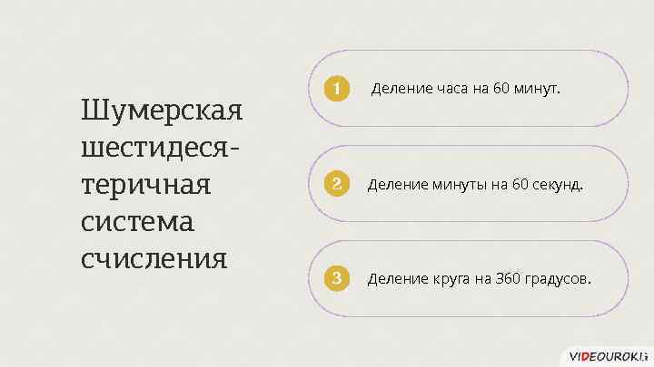 Шумерская шестидесятеричная система счисления 1 Деление часа на 60 минут. 2 Деление минуты на