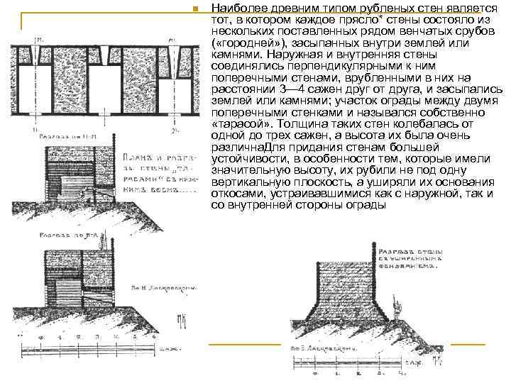 n Наиболее древним типом рубленых стен является тот, в котором каждое прясло* стены состояло