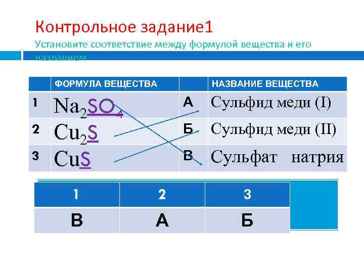 Соответствие между формулой