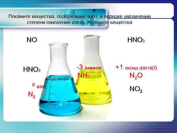 Покажите вещества, содержащие азот, в порядке увеличения степени окисления азота. Назовите вещества NO НNО