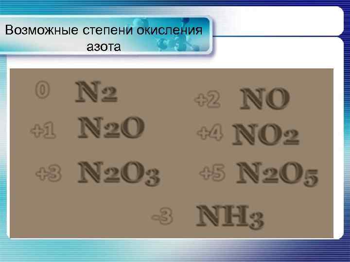 Степень окисления азота в no