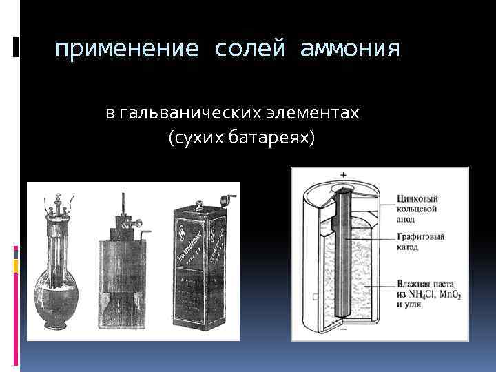 9 класс презентация химия соли аммония