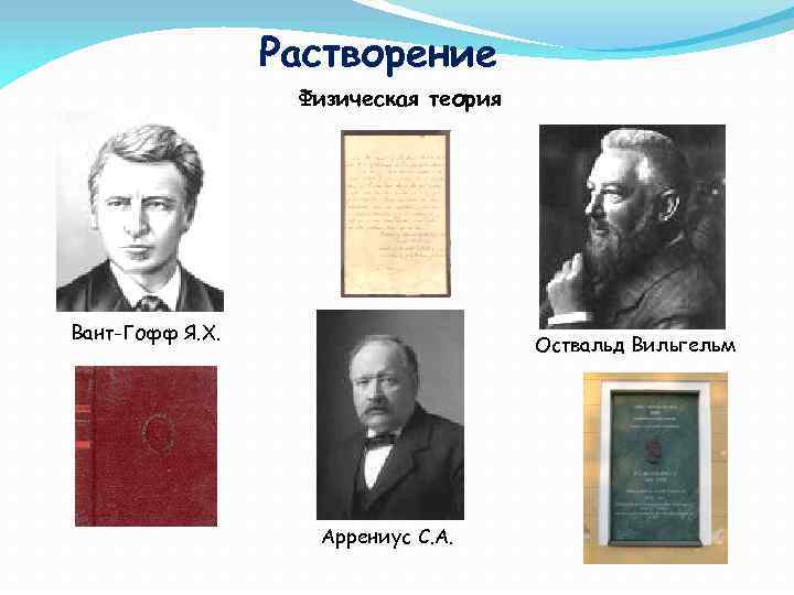 Растворение Физическая теория Вант-Гофф Я. Х. Оствальд Вильгельм Аррениус С. А. 