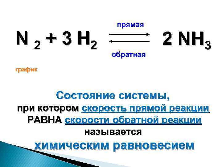 N2 h2 nh3 скорость реакции. N2+3h2 2nh3.