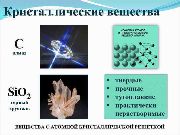 Кристаллические вещества C алмаз Si. O 2 горный хрусталь § § твердые прочные тугоплавкие