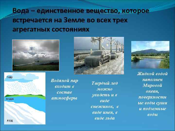 Вода – единственное вещество, которое встречается на Земле во всех трех агрегатных состояниях Водяной