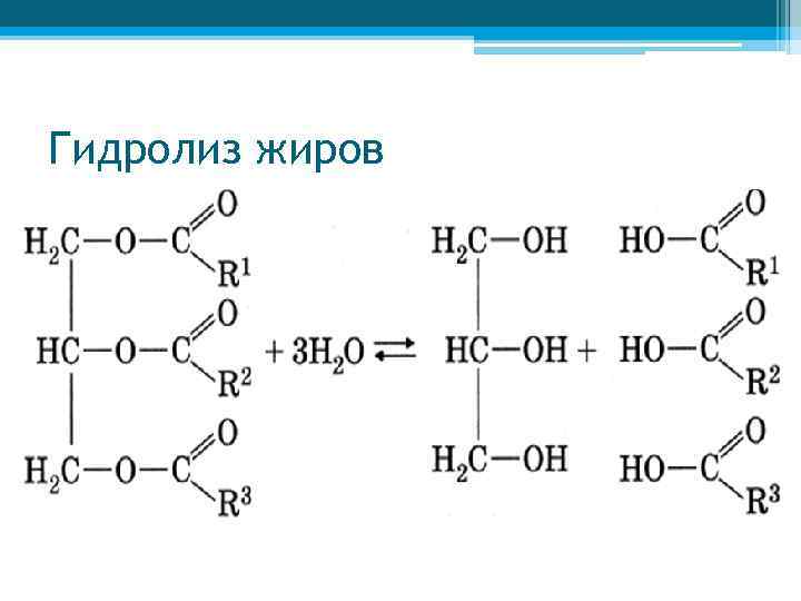 Продуктами гидролиза сложных эфиров состава. Щелочной гидролиз трипальмитина. Структурная формула жира трипальмитина. Трипальмитат глицерина гидролиз. Трипальмитат структурная формула.