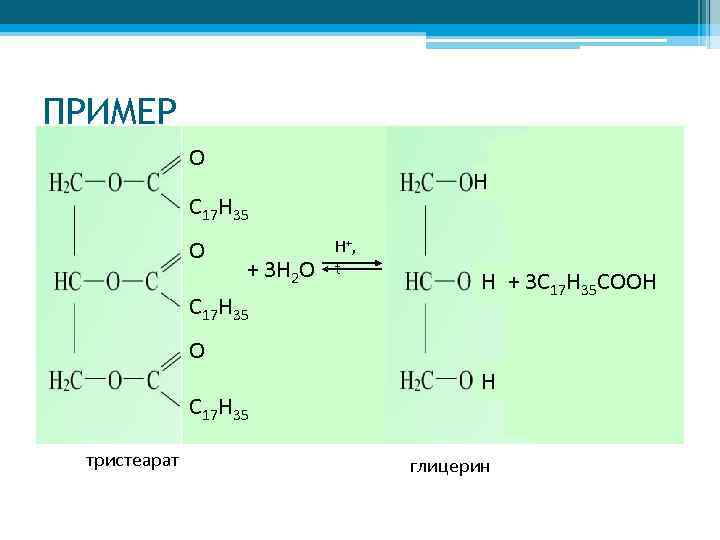ПРИМЕР О Гидролиза жиров H С 17 Н 35 О + 3 H 2
