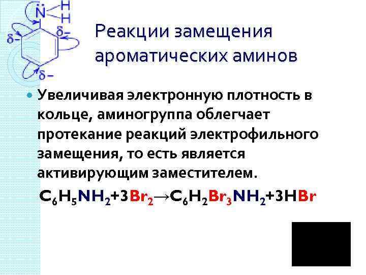 Реакции замещения ароматических аминов Увеличивая электронную плотность в кольце, аминогруппа облегчает протекание реакций электрофильного