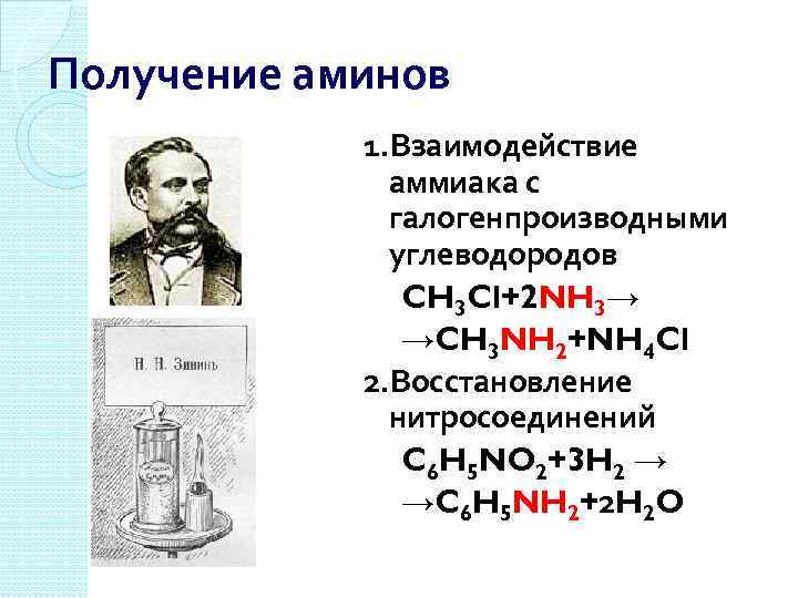 Получение аминов 1. Взаимодействие аммиака с галогенпроизводными углеводородов CH 3 Cl+2 NH 3→ →CH